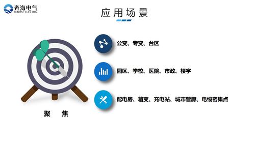 廠礦企業(yè)學校綜合用電服務管理系統 信息系統運行維護服務的關鍵角色與優(yōu)化策略