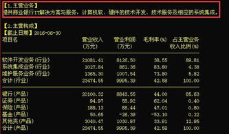 深港通龍頭股 從117元跌至8元的鳳凰涅槃，年報增長856%能否支撐50元目標價？——聚焦信息系統運行維護服務的價值重估